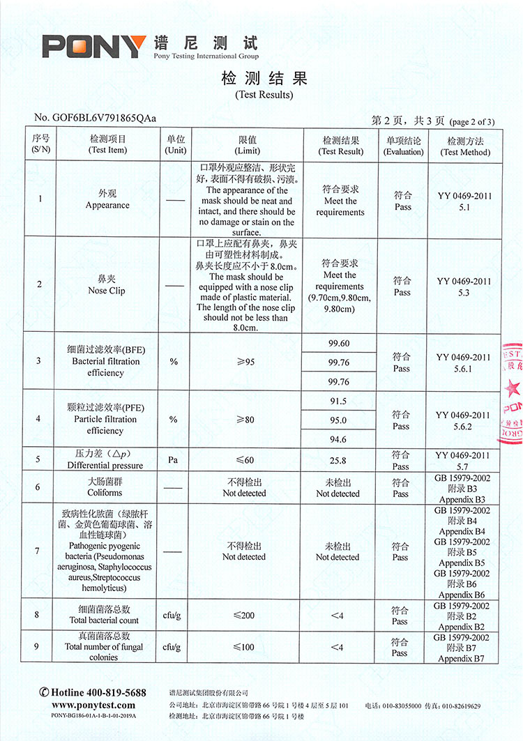 一次性使用口罩兒童第三方檢驗報告_頁面_4