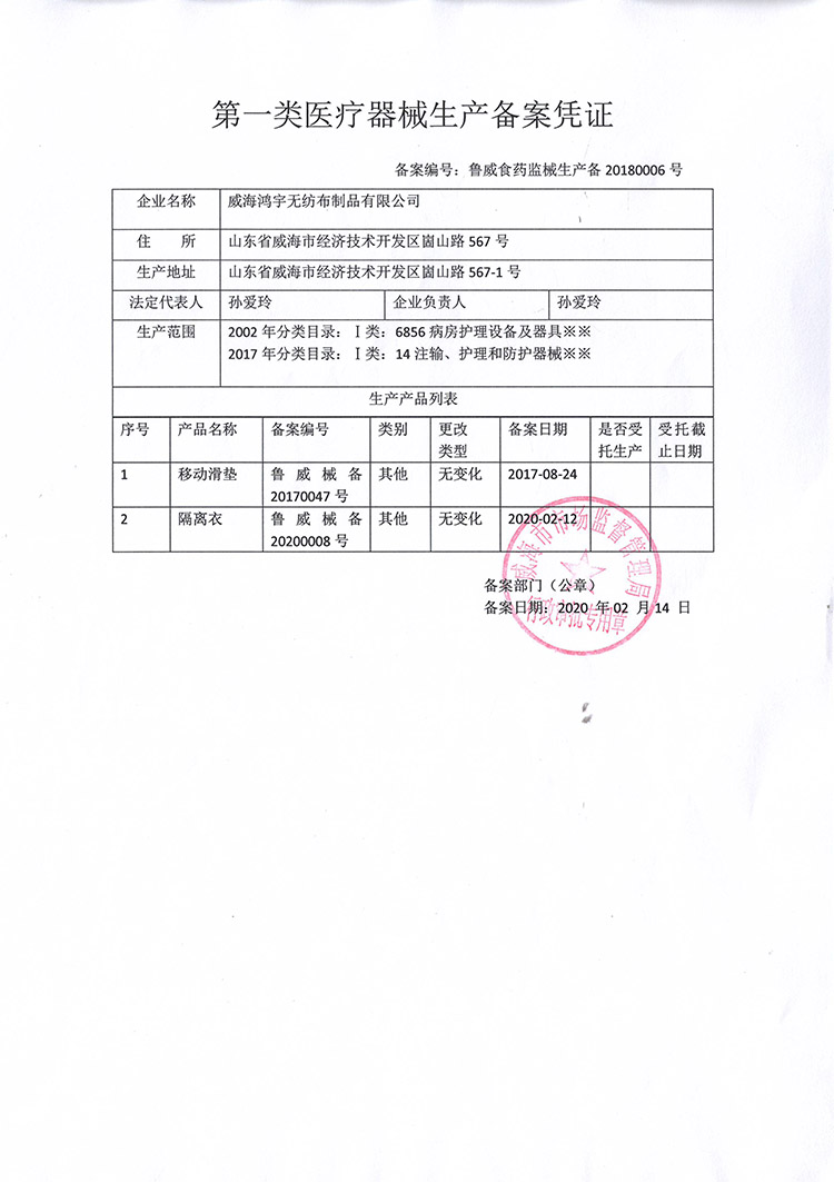 隔離衣一類備案資質