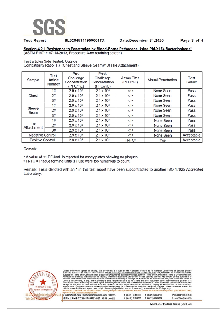手術(shù)衣4級檢測報(bào)告LEVEL 4 (3)